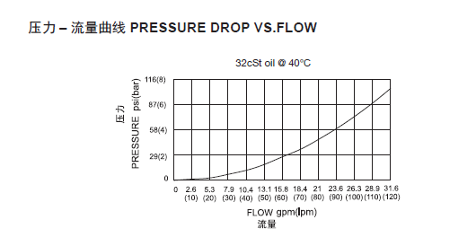 1569468749119537.png 曲线.png