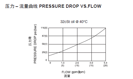 曲线.png