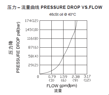 曲线.png