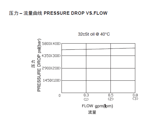 1569718646829351.png 曲线.png