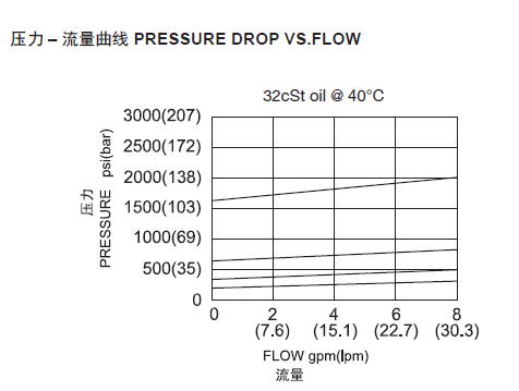 1569721450136066.png 曲线.png