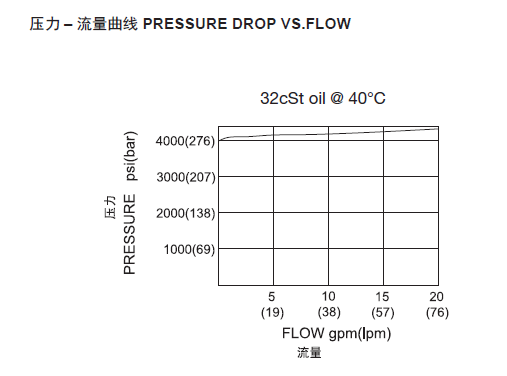 1569729355683301.png 曲线.png