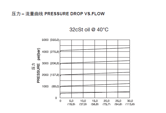 1569746775470810.png 曲线.png