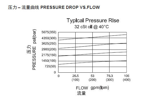 1570501898970366.png 曲线.png
