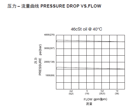 曲线.png