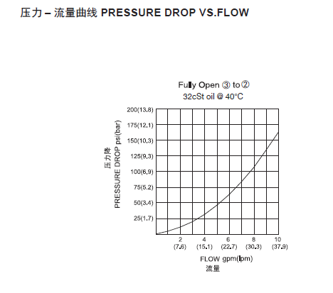 曲线.png