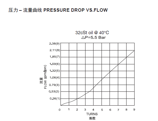 曲线.png
