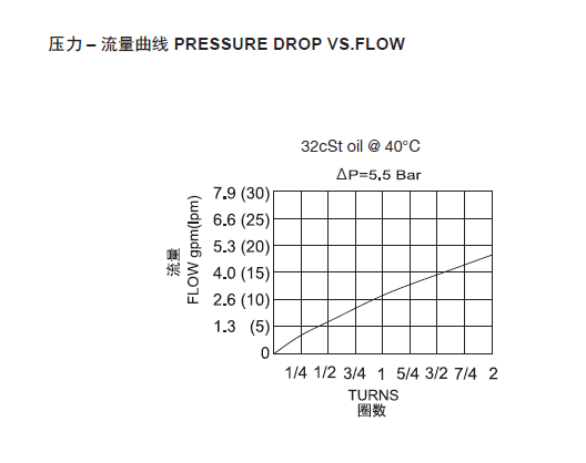 1570669332754906.png 曲线.png