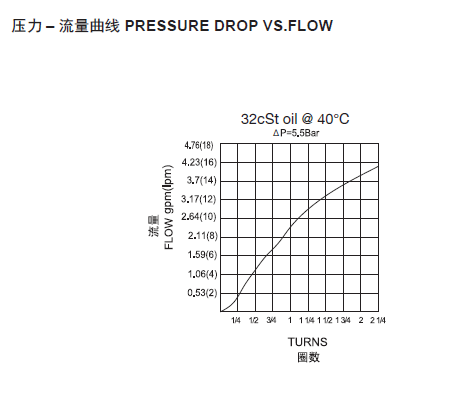 曲线.png
