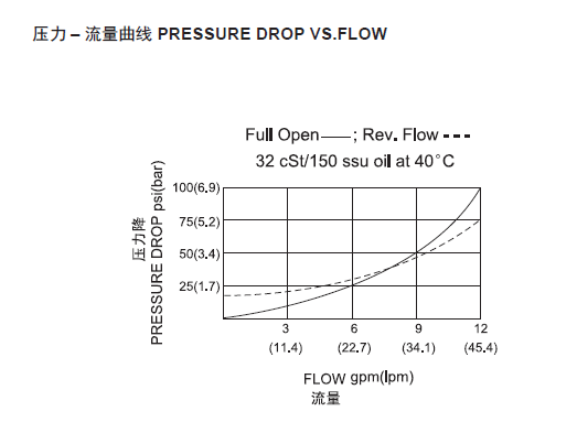 1570679985517457.png 曲线.png