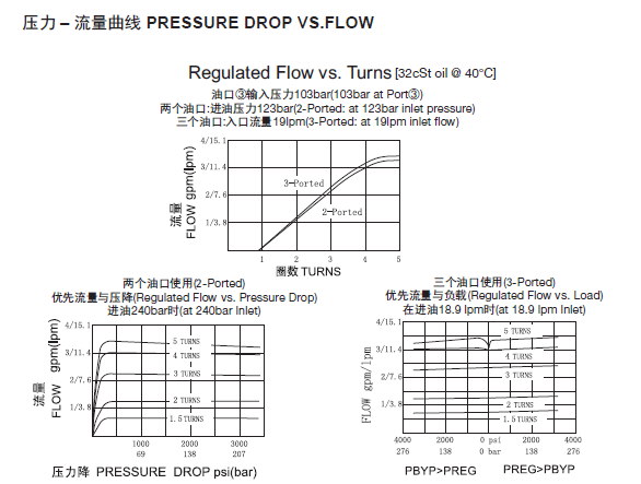 1570756269737865.png 曲线.png