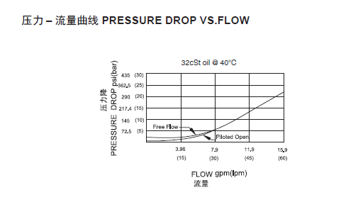 1570759856107213.png 曲线.png