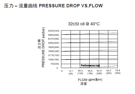 1570764946124658.png 曲线.png