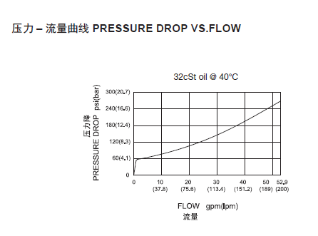 1570782025135752.png 曲线.png