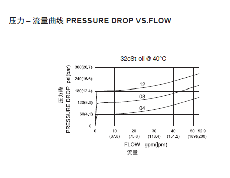 1570784053107953.png 压力.png