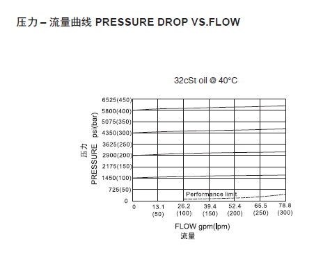 1570851671214083.png 曲线.png