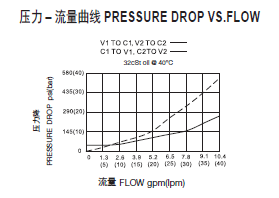 曲线.png