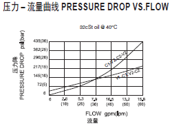 曲线.png