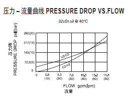 1571032167127511.png 曲线.png