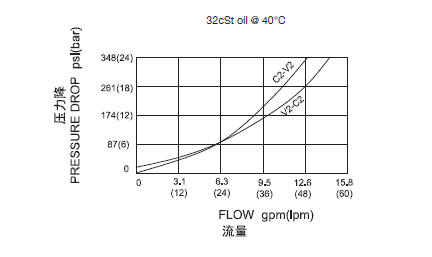 1571032706335088.png 曲线.png