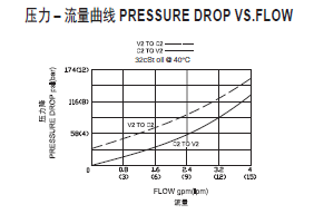 曲线.png