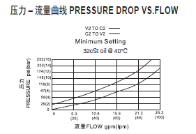 曲线.png