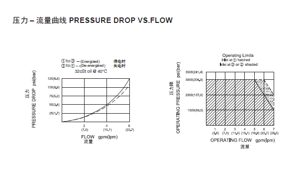 1571208038125153.png 曲线.png