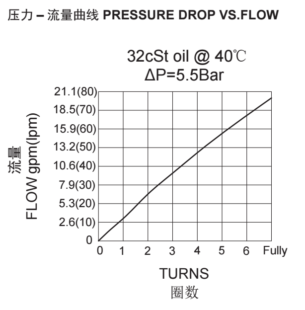 4-曲线.png